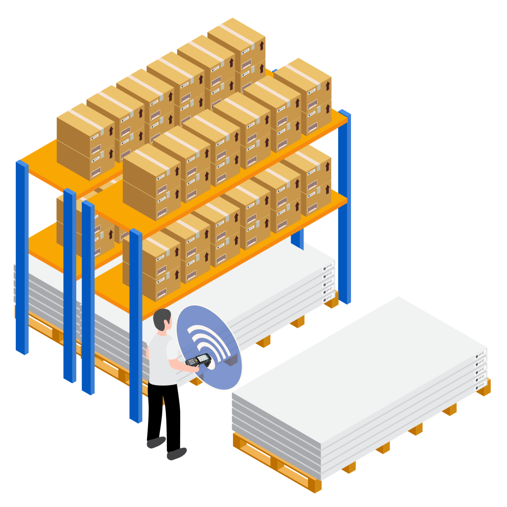 Tag RFID Label to items